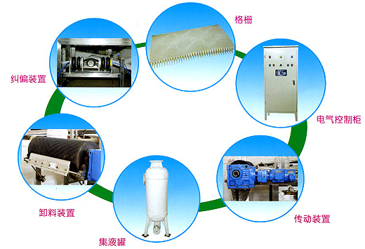 連續(xù)水平真空帶式過濾機(jī)