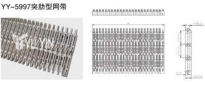 你知道網(wǎng)帶種類(lèi)都有哪些嗎